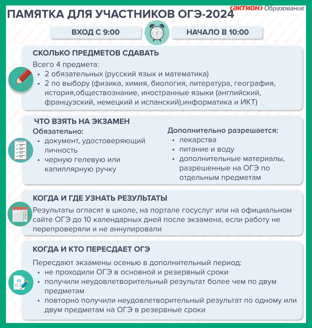 Государственная итоговая аттестация — ГБОУ Гимназия №271 Красносельского  района Санкт-Петербурга имени П.И. Федулова